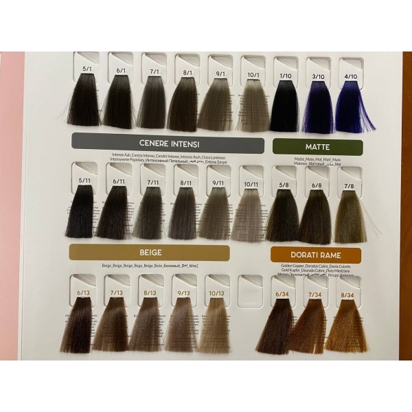 Крем-краска для волос Inebrya Color Крем-краска для волос Inebrya Color